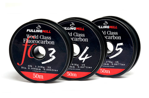 Co-polymer or Fluorocarbon Leaders? - Fulling Mill Blog